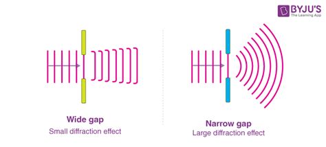 slits mean|SLIT Definition & Meaning .